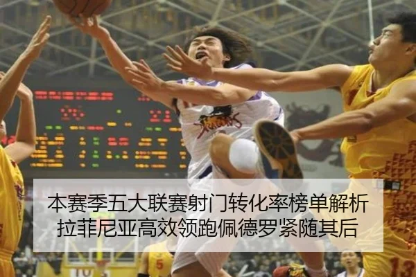 本赛季五大联赛射门转化率榜单解析 拉菲尼亚高效领跑佩德罗紧随其后 | HaoBo